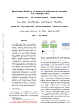SpeechGuard: Exploring the Adversarial Robustness of Multimodal Large
  Language Models