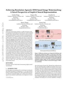 Achieving Resolution-Agnostic DNN-based Image Watermarking:A Novel
  Perspective of Implicit Neural Representation