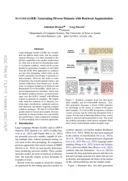 SynthesizRR: Generating Diverse Datasets with Retrieval Augmentation