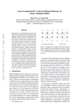 Layer-Condensed KV Cache for Efficient Inference of Large Language
  Models