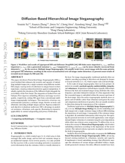 Diffusion-Based Hierarchical Image Steganography