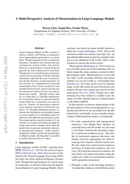 A Multi-Perspective Analysis of Memorization in Large Language Models