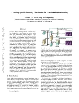 Learning Spatial Similarity Distribution for Few-shot Object Counting