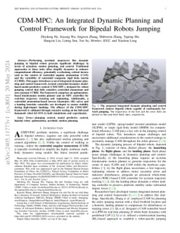 CDM-MPC: An Integrated Dynamic Planning and Control Framework for
  Bipedal Robots Jumping