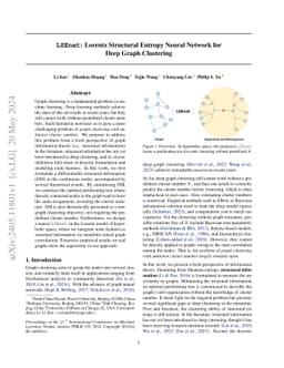 LSEnet: Lorentz Structural Entropy Neural Network for Deep Graph
  Clustering
