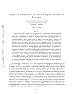 Linguistic Structure from a Bottleneck on Sequential Information
  Processing