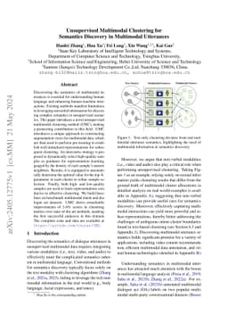 Unsupervised Multimodal Clustering for Semantics Discovery in Multimodal
  Utterances