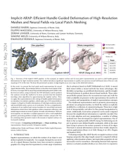 Implicit-ARAP: Efficient Handle-Guided Deformation of High-Resolution
  Meshes and Neural Fields via Local Patch Meshing