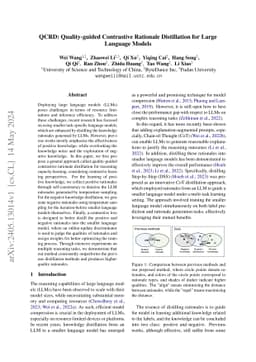 QCRD: Quality-guided Contrastive Rationale Distillation for Large
  Language Models