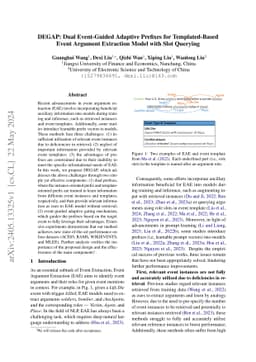 DEGAP: Dual Event-Guided Adaptive Prefixes for Templated-Based Event Argument Extraction with Slot Querying