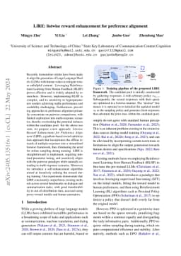 LIRE: listwise reward enhancement for preference alignment