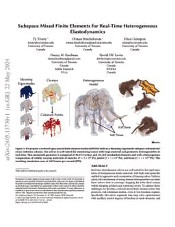 Subspace Mixed-FEM for Real-Time Heterogeneous Elastodynamics