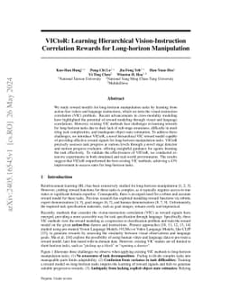 VICtoR: Learning Hierarchical Vision-Instruction Correlation Rewards for Long-horizon Manipulation
