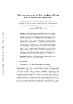 Oblivious Monitoring for Discrete-Time STL via Fully Homomorphic
  Encryption