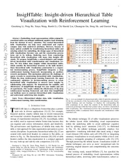 InsigHTable: Insight-driven Hierarchical Table Visualization with
  Reinforcement Learning