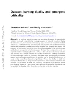 Dataset-learning duality and emergent criticality
