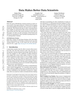 Data Makes Better Data Scientists