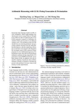Arithmetic Reasoning with LLM: Prolog Generation & Permutation