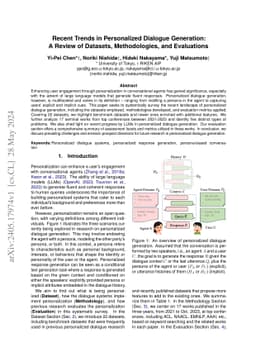 Recent Trends in Personalized Dialogue Generation: A Review of Datasets,
  Methodologies, and Evaluations