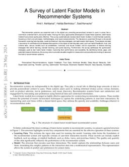 A Survey of Latent Factor Models in Recommender Systems