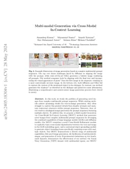 Multi-modal Generation via Cross-Modal In-Context Learning