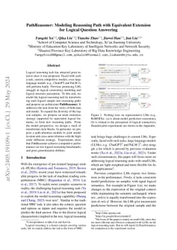 PathReasoner: Modeling Reasoning Path with Equivalent Extension for
  Logical Question Answering