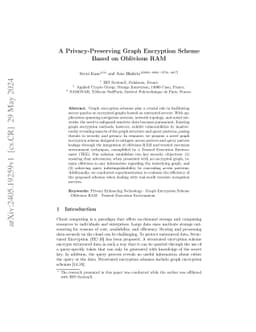 A Privacy-Preserving Graph Encryption Scheme Based on Oblivious RAM