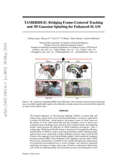 TAMBRIDGE: Bridging Frame-Centered Tracking and 3D Gaussian Splatting
  for Enhanced SLAM