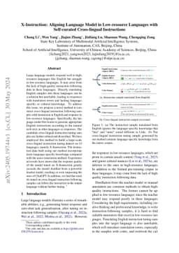 X-Instruction: Aligning Language Model in Low-resource Languages with
  Self-curated Cross-lingual Instructions