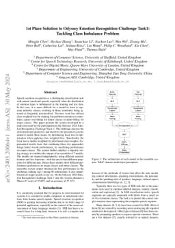 1st Place Solution to Odyssey Emotion Recognition Challenge Task1:
  Tackling Class Imbalance Problem