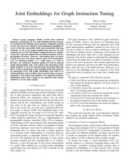 Joint Embeddings for Graph Instruction Tuning