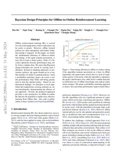 Bayesian Design Principles for Offline-to-Online Reinforcement Learning