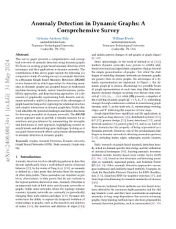 Anomaly Detection in Dynamic Graphs: A Comprehensive Survey