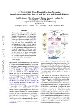 SPAGHETTI: Open-Domain Question Answering from Heterogeneous Data
  Sources with Retrieval and Semantic Parsing