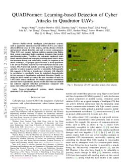 QUADFormer: Learning-based Detection of Cyber Attacks in Quadrotor UAVs
