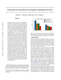 Latent Logic Tree Extraction for Event Sequence Explanation from LLMs