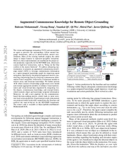 Augmented Commonsense Knowledge for Remote Object Grounding