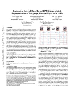 Enhancing Inertial Hand based HAR through Joint Representation of
  Language, Pose and Synthetic IMUs