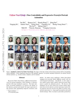 Follow-Your-Emoji: Fine-Controllable and Expressive Freestyle Portrait
  Animation