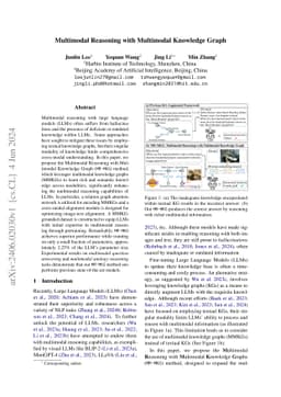 Multimodal Reasoning with Multimodal Knowledge Graph