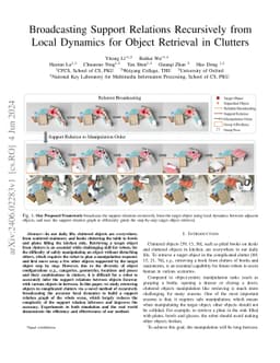 Broadcasting Support Relations Recursively from Local Dynamics for
  Object Retrieval in Clutters