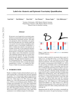 Label-wise Aleatoric and Epistemic Uncertainty Quantification