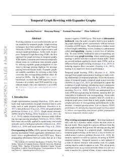 Temporal Graph Rewiring with Expander Graphs