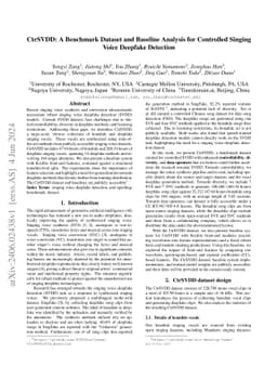 CtrSVDD: A Benchmark Dataset and Baseline Analysis for Controlled
  Singing Voice Deepfake Detection