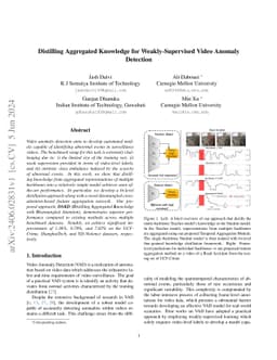 Distilling Aggregated Knowledge for Weakly-Supervised Video Anomaly Detection