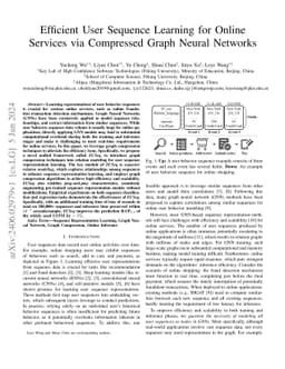 Efficient User Sequence Learning for Online Services via Compressed
  Graph Neural Networks