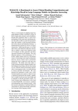 M-QALM: A Benchmark to Assess Clinical Reading Comprehension and
  Knowledge Recall in Large Language Models via Question Answering