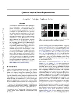 Quantum Implicit Neural Representations