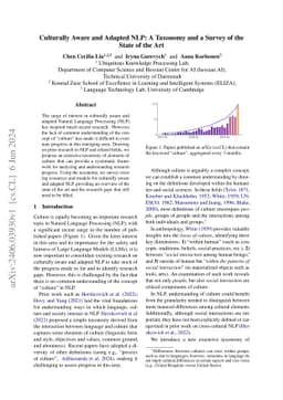 Culturally Aware and Adapted NLP: A Taxonomy and a Survey of the State of the Art