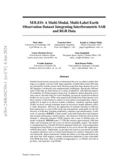 M3LEO: A Multi-Modal, Multi-Label Earth Observation Dataset Integrating
  Interferometric SAR and RGB Data